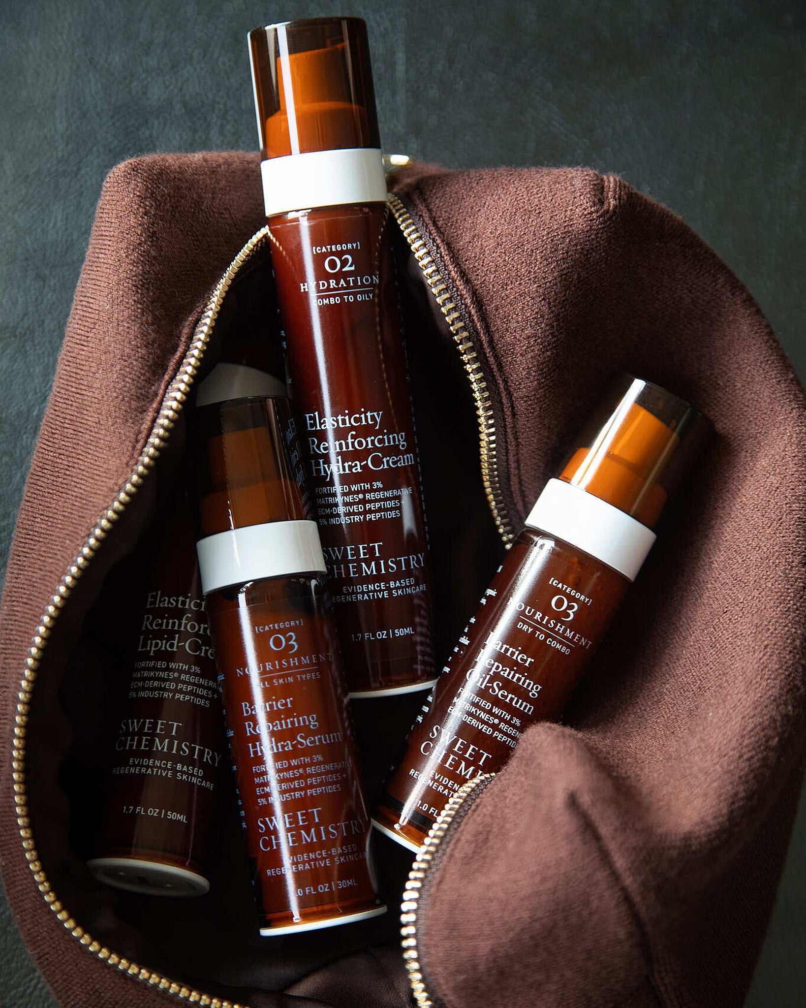 The Merino Essentials Bag