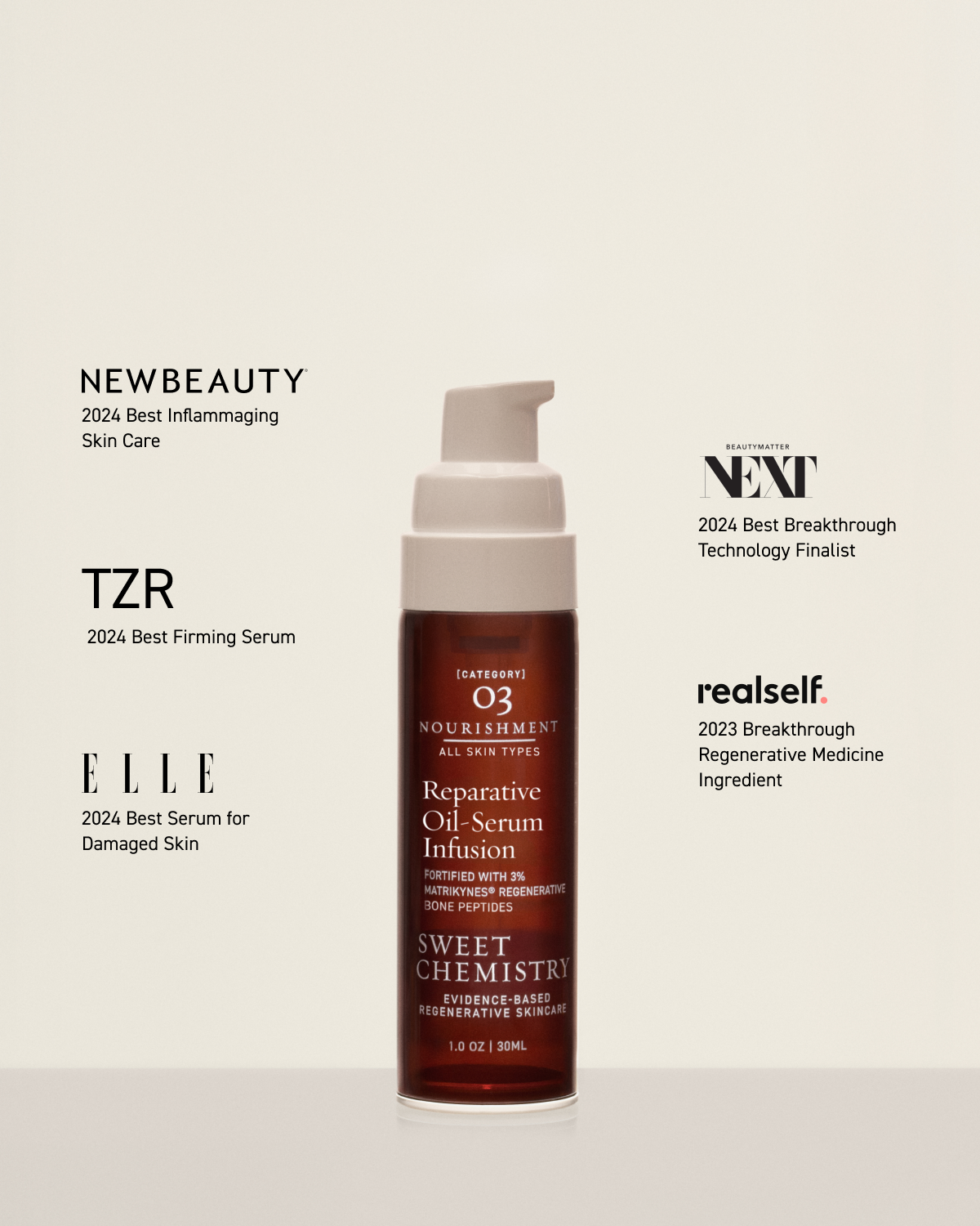Reparative Oil-Serum Infusion