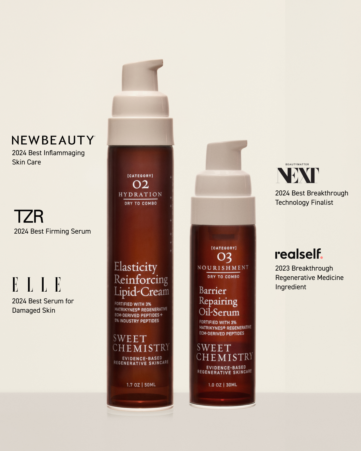 The Lipid-Oil Duo