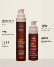 The Lipid-Oil Duo