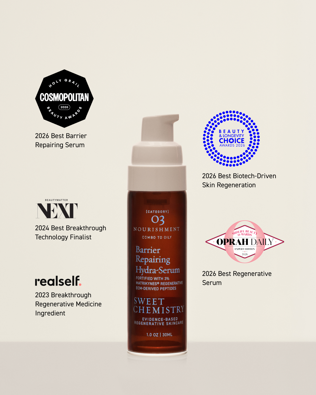 Barrier Repairing Hydra-Serum