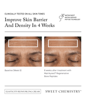 Elasticity Reinforcing Hydra-Cream