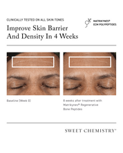 Elasticity Reinforcing Hydra-Cream