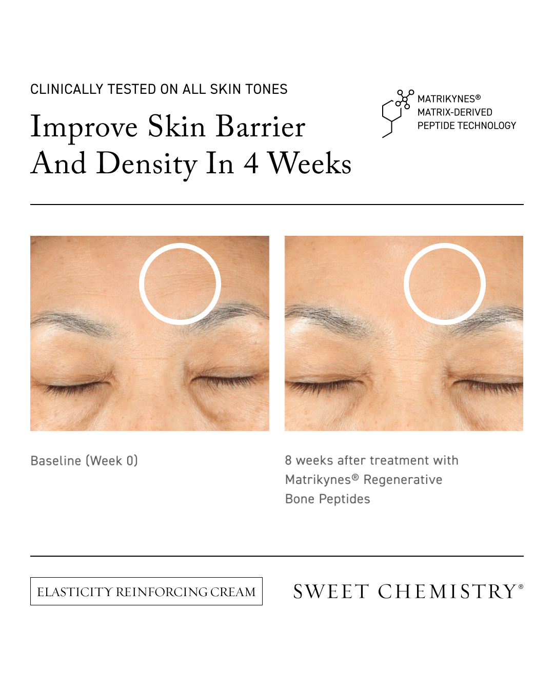 Reparative Oil-Serum Infusion