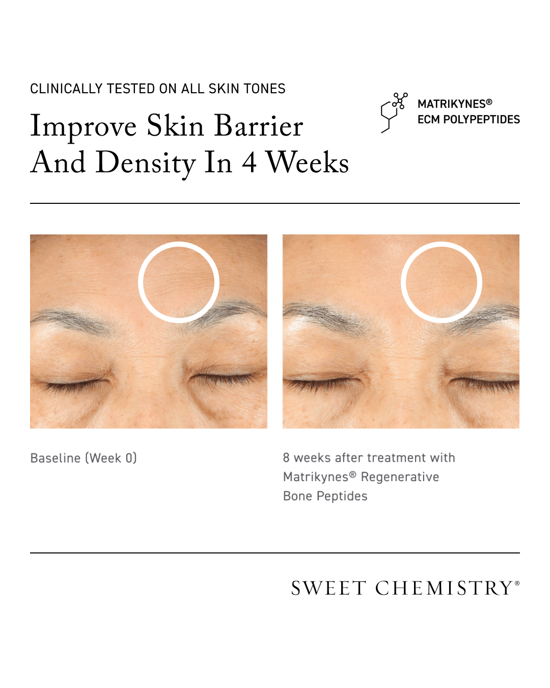 Barrier Repairing Oil-Serum