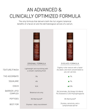 Barrier Repairing Oil-Serum