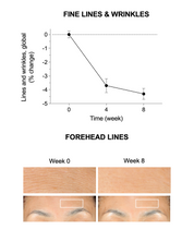 Barrier Repairing Hydra-Serum