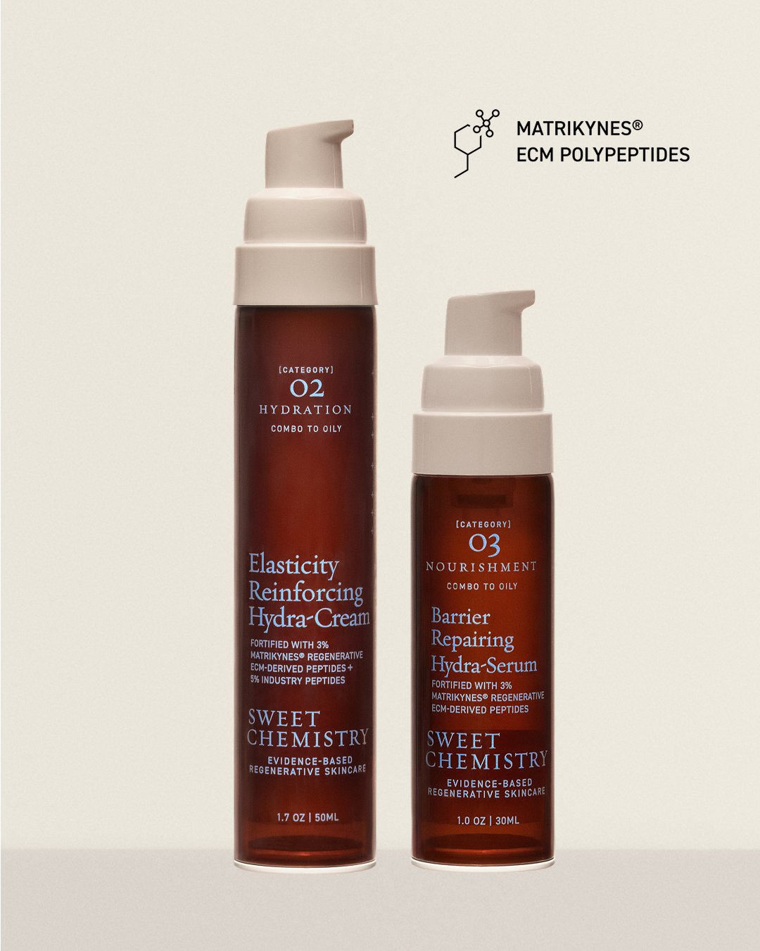 The Hydra-Cream + Hydra-Serum Duo