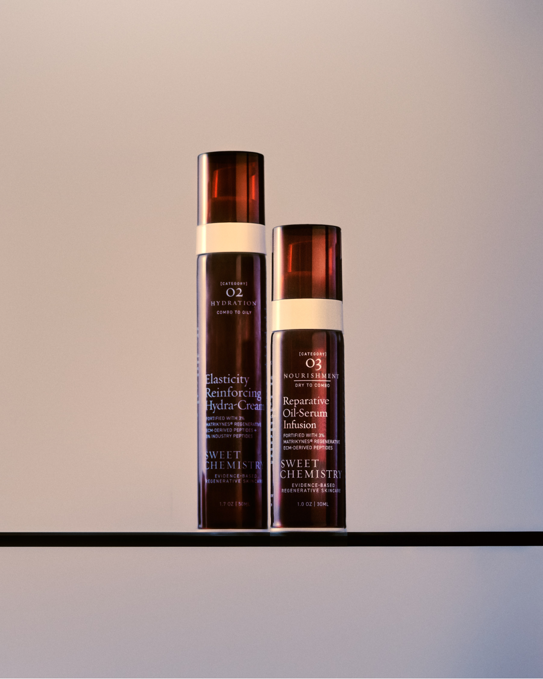 The Hydra-Oil Duo