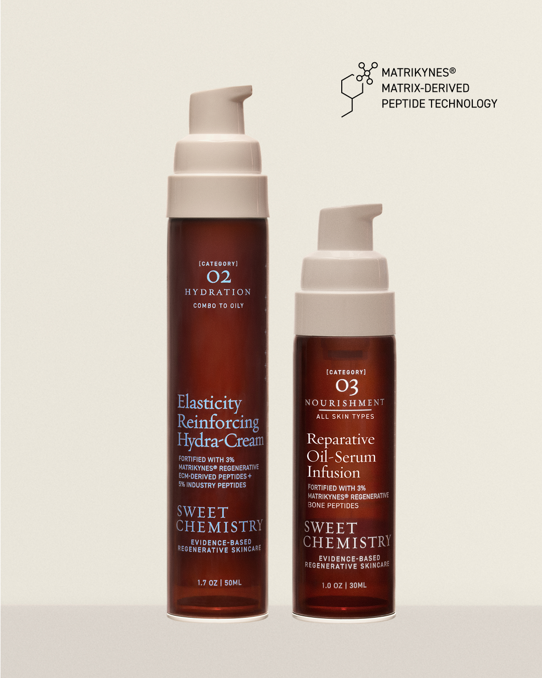 The Hydra-Oil Duo