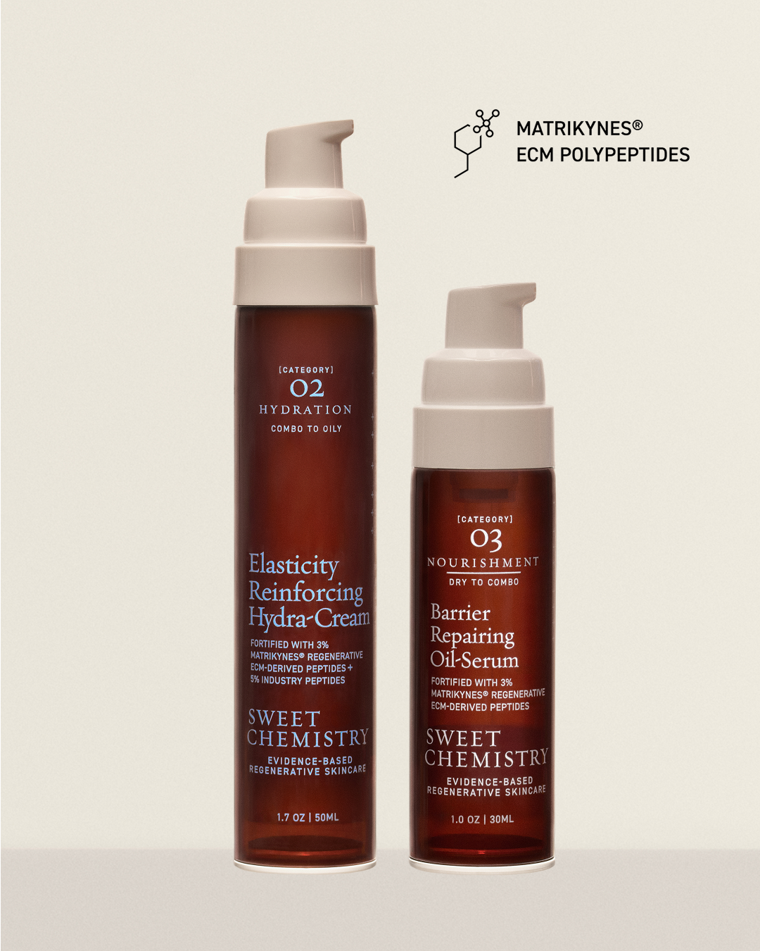 The Hydra-Cream + Oil-Serum Duo