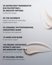 Elasticity Reinforcing Lipid-Cream