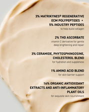 Elasticity Reinforcing Hydra-Cream