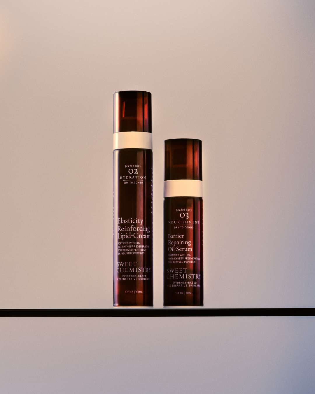 lipidcream-oilserum.png