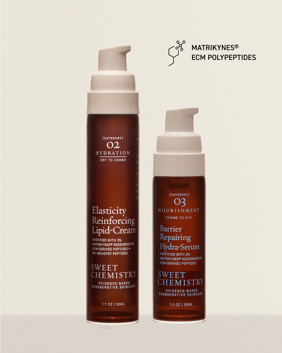 The Lipid-Cream + Hydra-Serum Duo