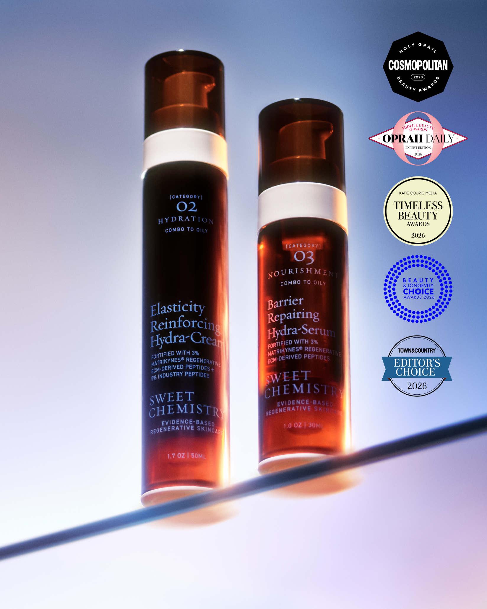 Sweet Chemistry – Sweet Chemistry, Inc