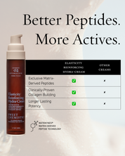 Elasticity Reinforcing Hydra-Cream