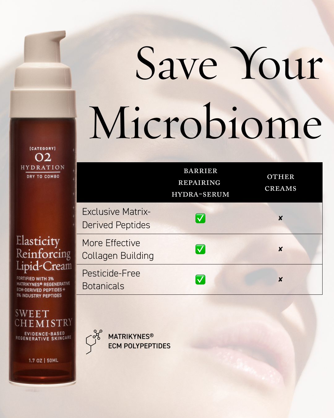 Elasticity Reinforcing Lipid-Cream