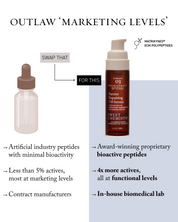 Barrier Repairing Oil-Serum