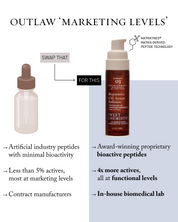 Reparative Oil-Serum Infusion
